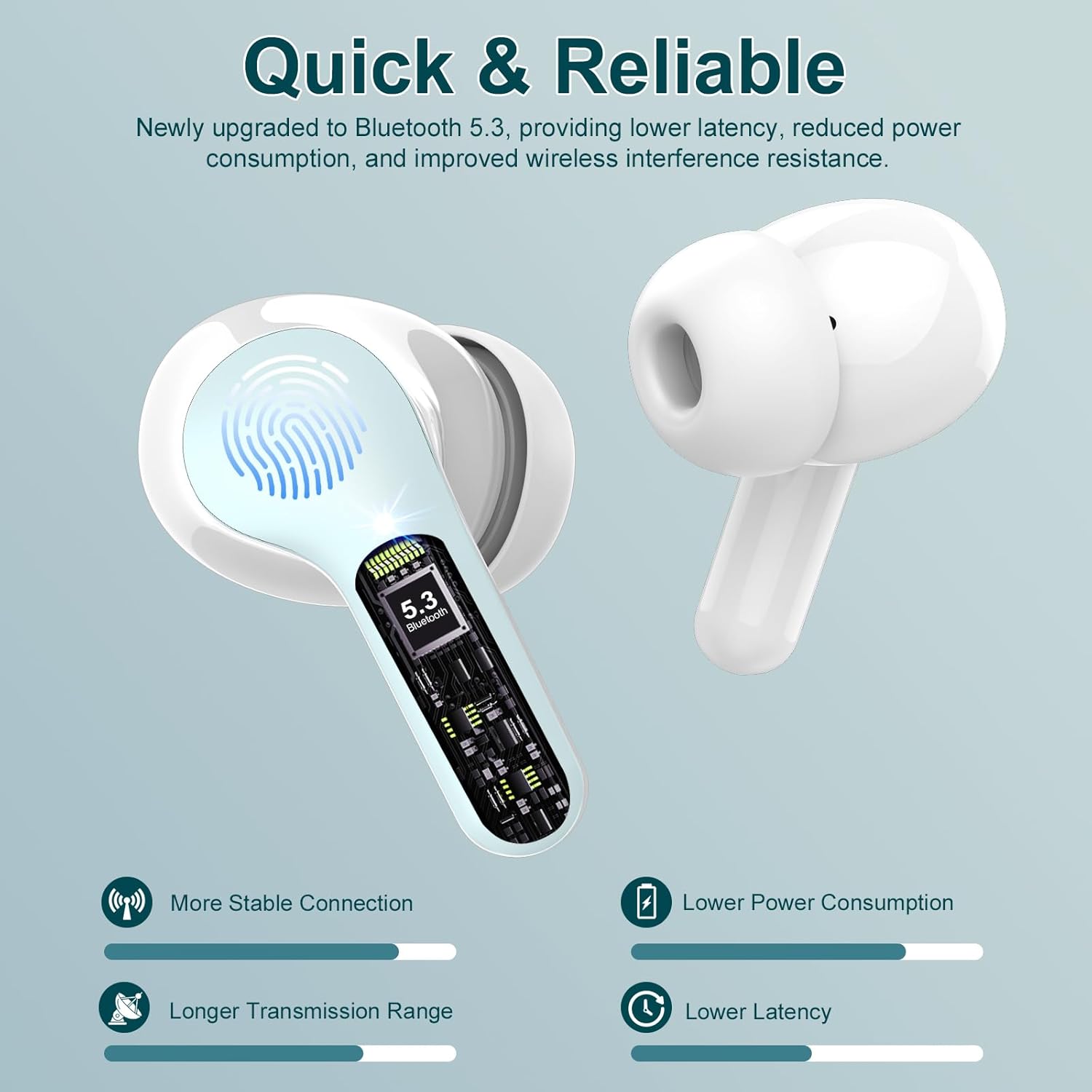 Wireless Earbuds, Bluetooth 5.4 Headphones HiFi Stereo, Bluetooth Earbuds with ENC Noise Cancelling Mic, IP7 Waterproof in Ear Earphones, 48H, LED Display Ear buds for Pad Workout Sports, Black