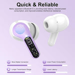 Wireless Earbuds, Bluetooth 5.4 Headphones HiFi Stereo, Bluetooth Earbuds with ENC Noise Cancelling Mic, IP7 Waterproof in Ear Earphones, 48H, LED Display Ear buds for Pad Workout Sports, Black