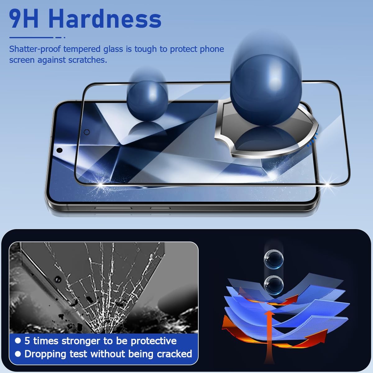 [3 Pack] Screen Protector For Galaxy S24/S25(6.2 Inch) [Tempered Glass] [Japan Glass with 9H Hardness] Fingerprint Unlock with Installation Frame HD Clear Screen Protector