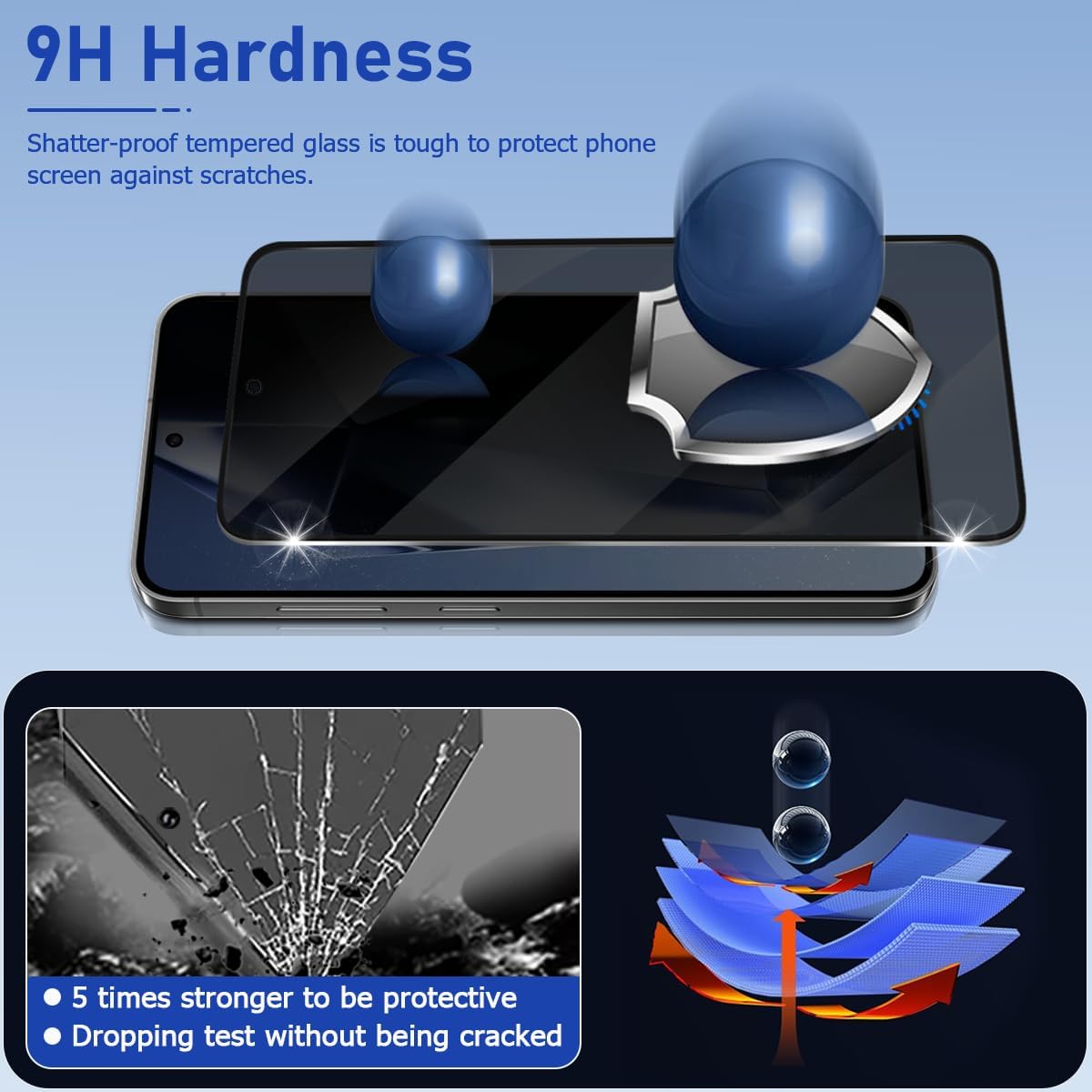 [3 Pack] Screen Protector For Galaxy S24/S25(6.2 Inch) [Tempered Glass] [Japan Glass with 9H Hardness] Fingerprint Unlock with Installation Frame HD Clear Screen Protector