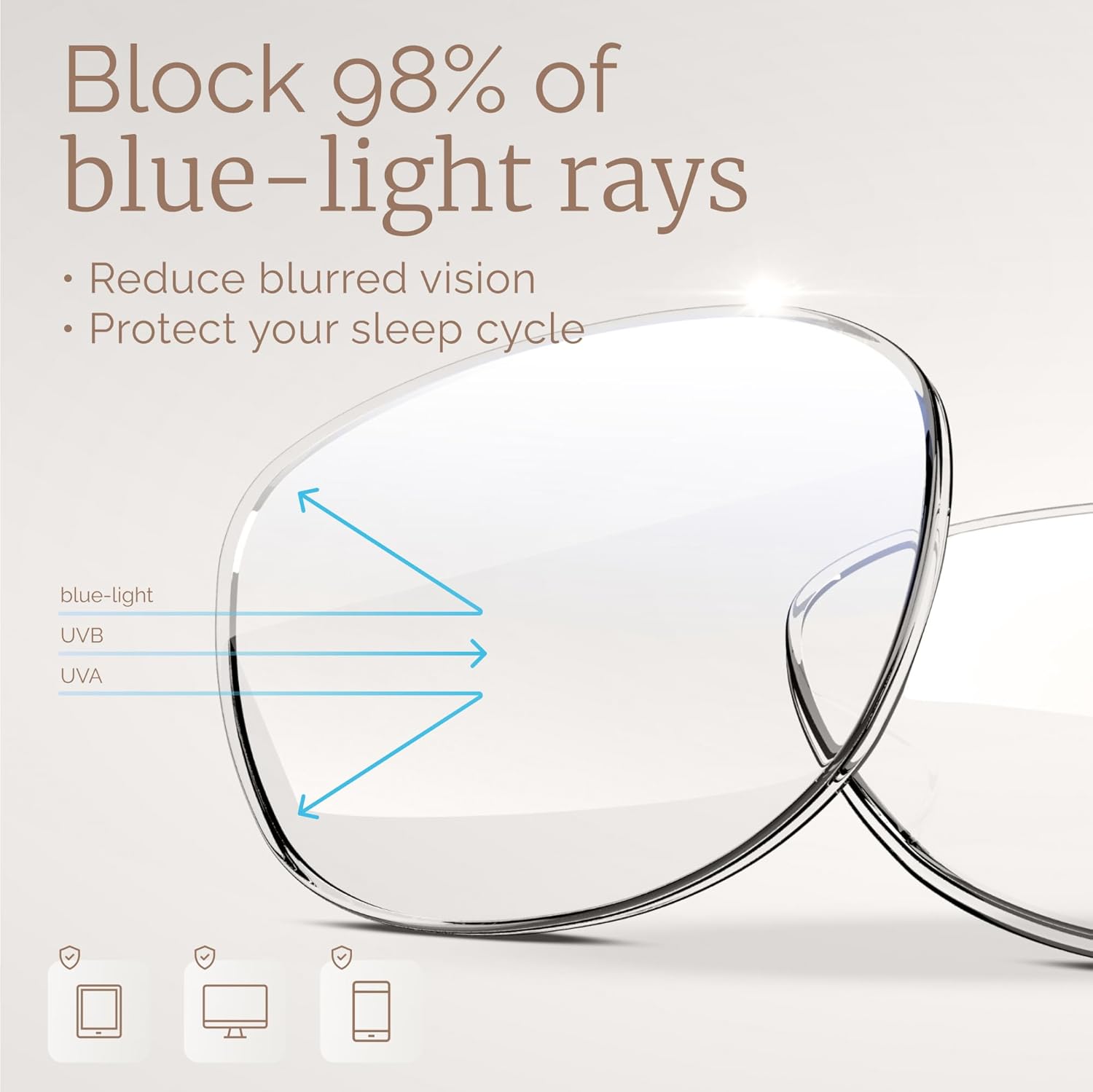 livho High Tech Blue Light Glasses - Advanced 99% Blue Light Blocking Computer Glasses - Anti Eyestrain & UV Glare Protection
