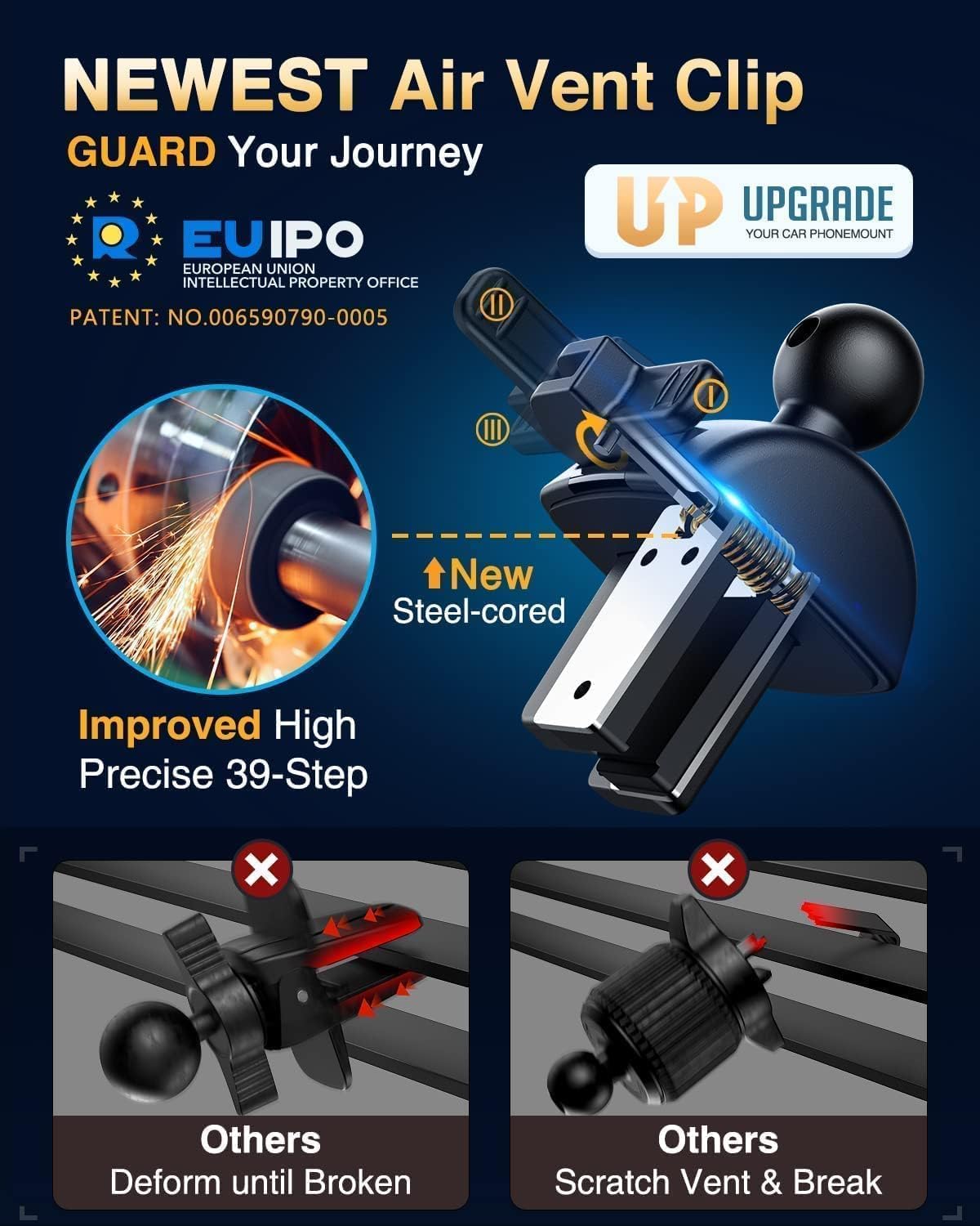 VANMASS 【85+LBS Strongest Suction & Military-Grade 2025 Ultimate Car Phone Mount【Patent & Safety Certs】 Cell Phone Holder Truck Stand for Dashboard Windshield Vent for iPhone 16 15 Pro Max 14 Samsung