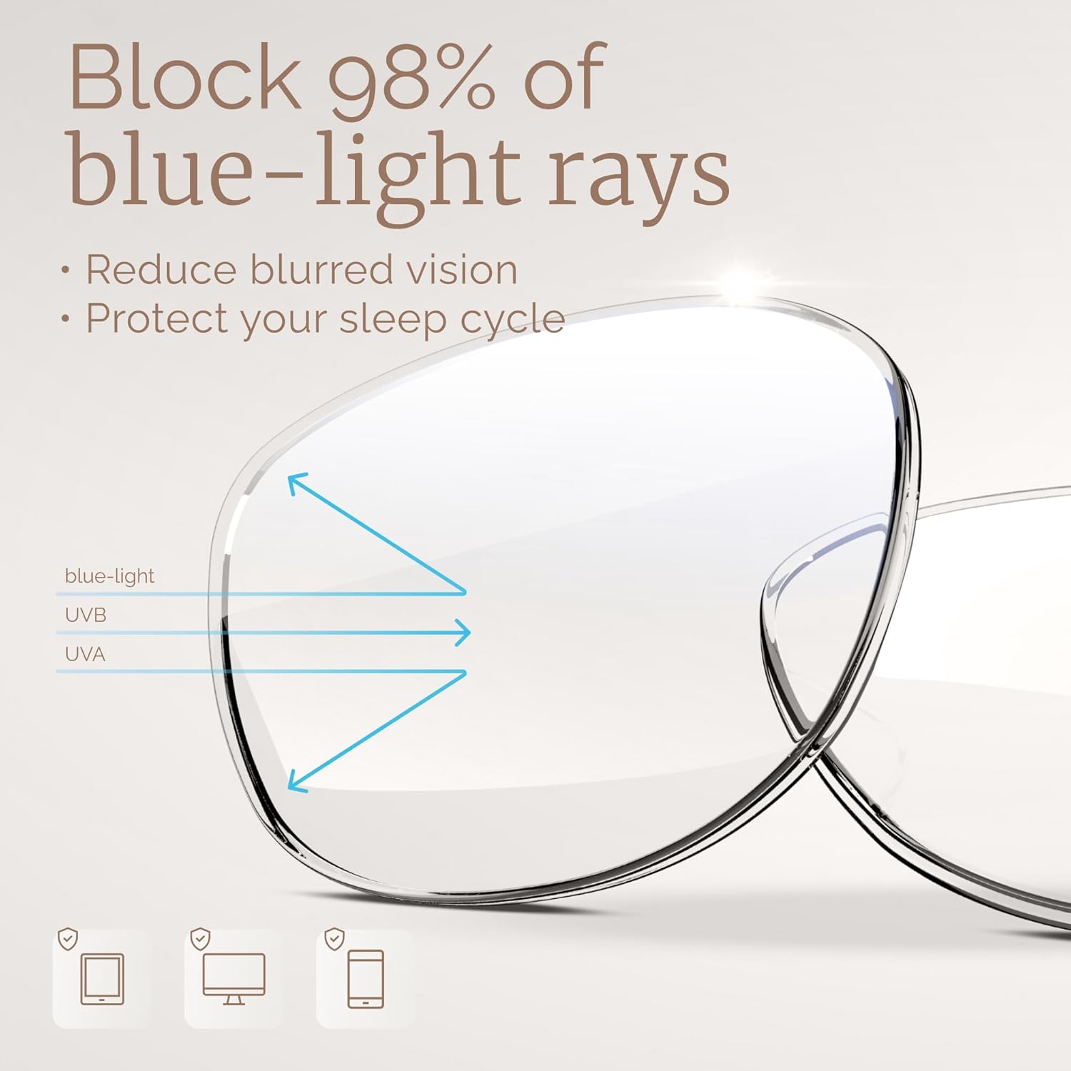 livho High Tech Blue Light Glasses - Advanced 99% Blue Light Blocking Computer Glasses - Anti Eyestrain & UV Glare Protection
