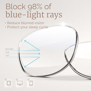 livho High Tech Blue Light Glasses - Advanced 99% Blue Light Blocking Computer Glasses - Anti Eyestrain & UV Glare Protection