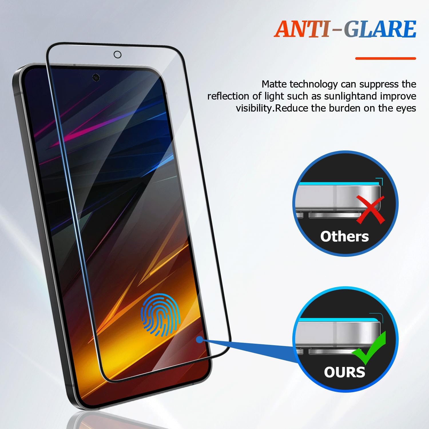 [3 Pack] Screen Protector For Galaxy S24/S25(6.2 Inch) [Tempered Glass] [Japan Glass with 9H Hardness] Fingerprint Unlock with Installation Frame HD Clear Screen Protector