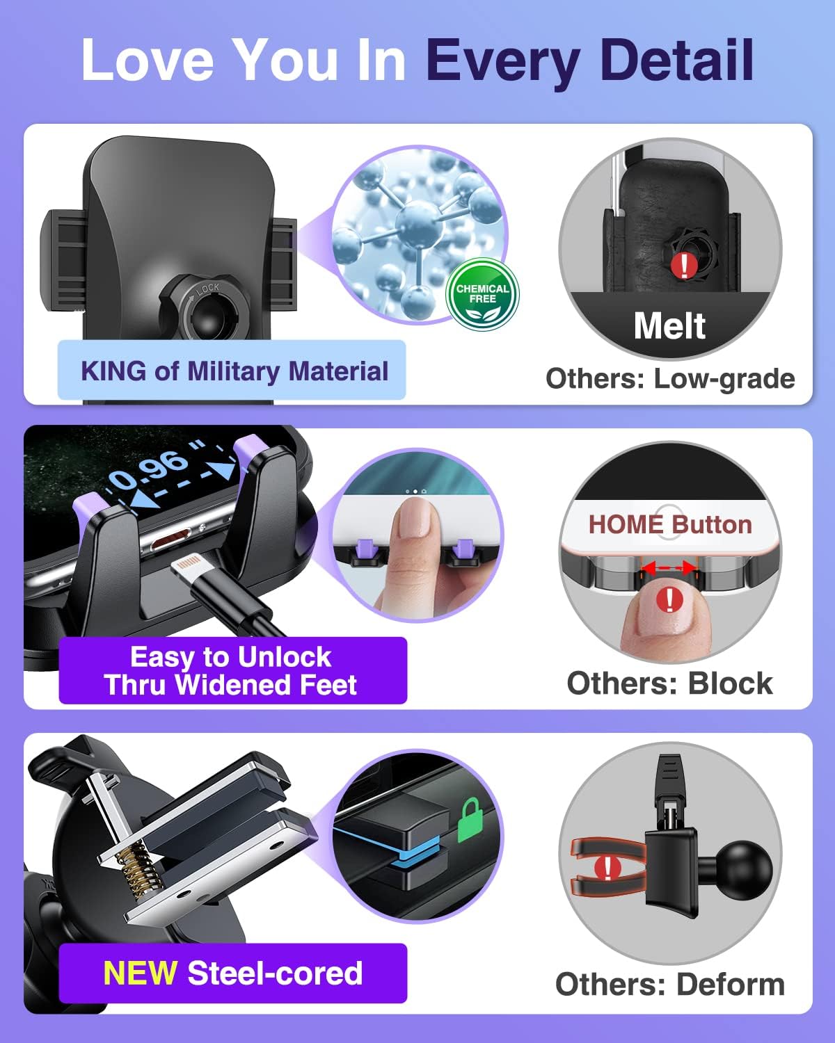 VANMASS 【85+LBS Strongest Suction & Military-Grade 2025 Ultimate Car Phone Mount【Patent & Safety Certs】 Cell Phone Holder Truck Stand for Dashboard Windshield Vent for iPhone 16 15 Pro Max 14 Samsung