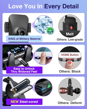 VANMASS 【85+LBS Strongest Suction & Military-Grade 2025 Ultimate Car Phone Mount【Patent & Safety Certs】 Cell Phone Holder Truck Stand for Dashboard Windshield Vent for iPhone 16 15 Pro Max 14 Samsung