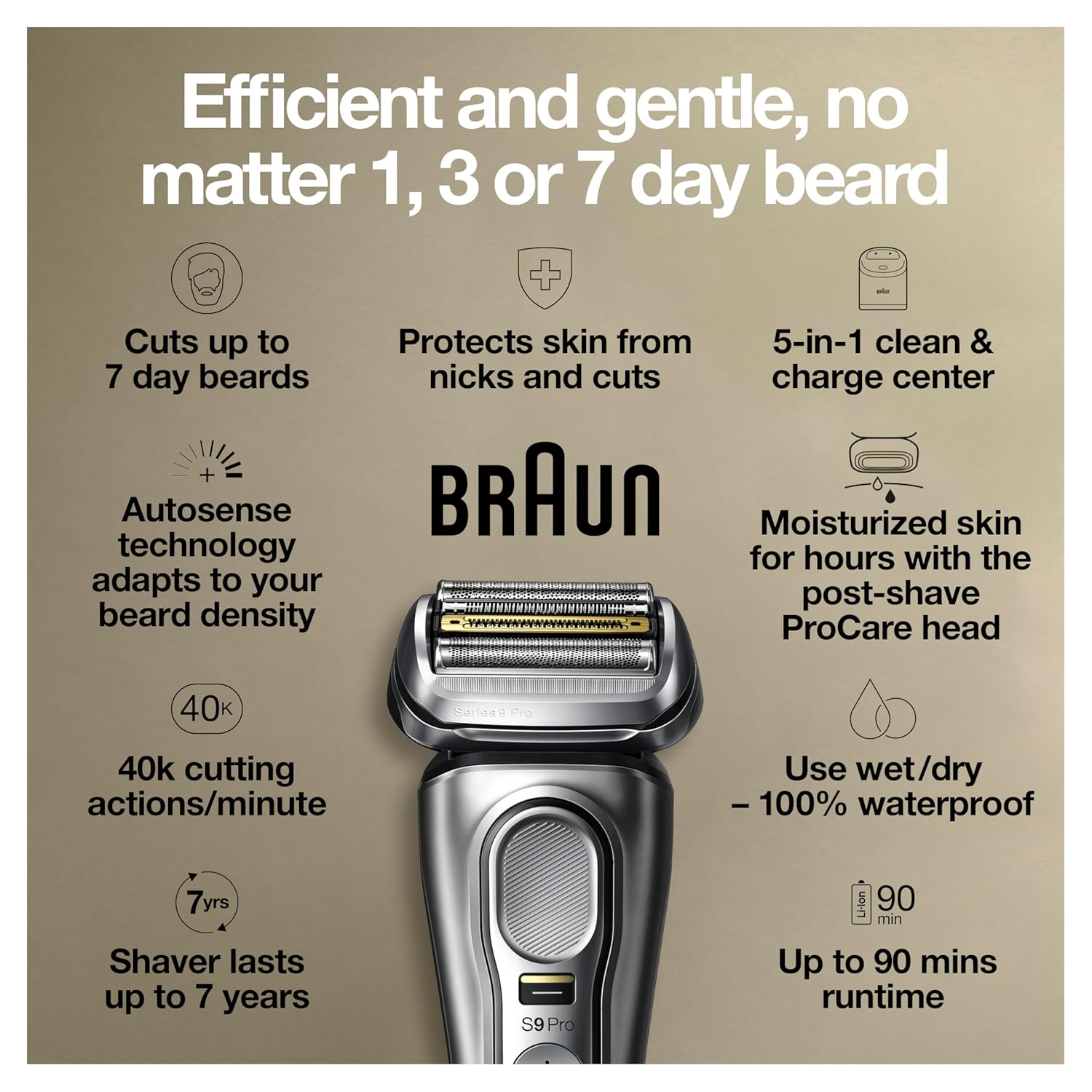 Braun Series 9 PRO+ Electric Shaver, Shaving Kit with 5 Pro Shave Elements and ProComfort Head, SmartCare Center
