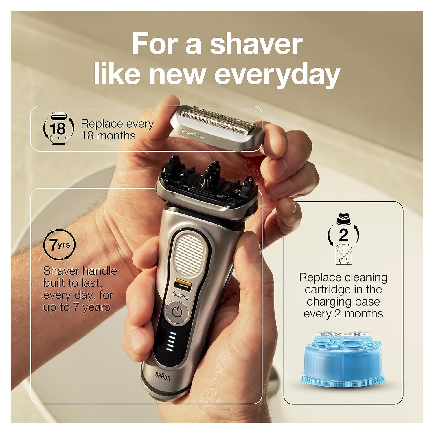 Braun Series 9 PRO+ Electric Shaver, Shaving Kit with 5 Pro Shave Elements and ProComfort Head, SmartCare Center