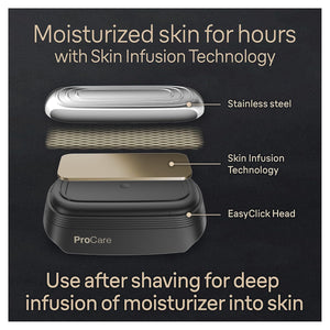 Braun Series 9 PRO+ Electric Shaver, Shaving Kit with 5 Pro Shave Elements and ProComfort Head, SmartCare Center