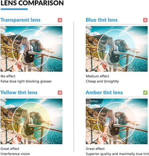 livho High Tech Blue Light Glasses - Advanced 99% Blue Light Blocking Computer Glasses - Anti Eyestrain & UV Glare Protection