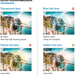 livho High Tech Blue Light Glasses - Advanced 99% Blue Light Blocking Computer Glasses - Anti Eyestrain & UV Glare Protection